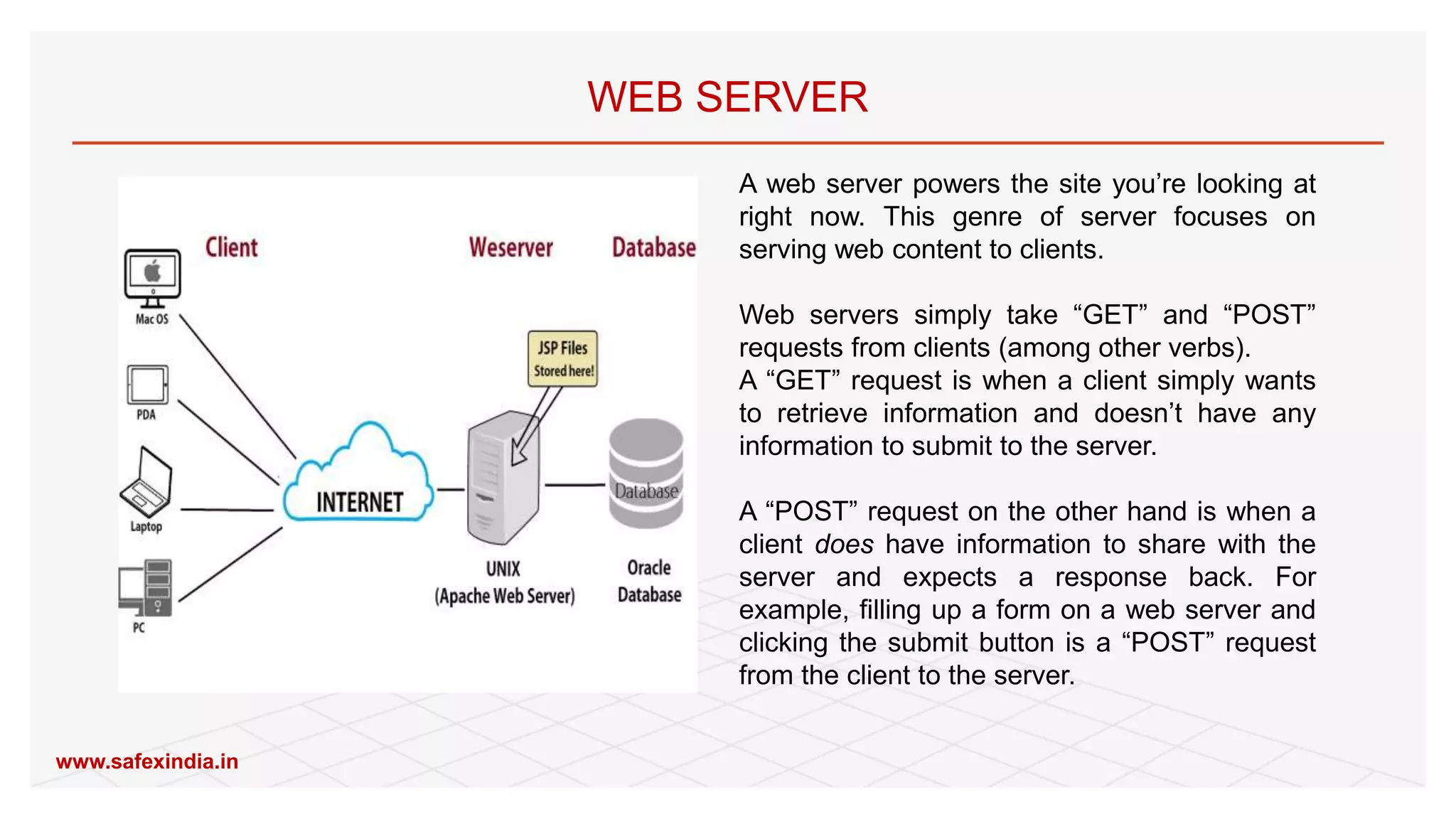 WEB SERVER
A web server powers the site you’re looking at
right now. This genre of server focuses on
serving web content to clients.
Web servers simply take “GET” and “POST”
requests from clients (among other verbs).
A “GET” request is when a client simply wants
to retrieve information and doesn’t have any
information to submit to the server.
A “POST” request on the other hand is when a
client does have information to share with the
server and expects a response back. For
example, filling up a form on a web server and
clicking the submit button is a “POST” request
from the client to the server.
www.safexindia.in
 