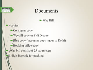 Documents
 Way Bill
 4copies
Consigner copy
Waybill copy or SNSD copy
Blue copy ( accounts copy –goes to Delhi)
Booking office copy
 Way bill consist of 25 parameters
 8 digit Barcode for tracking
 