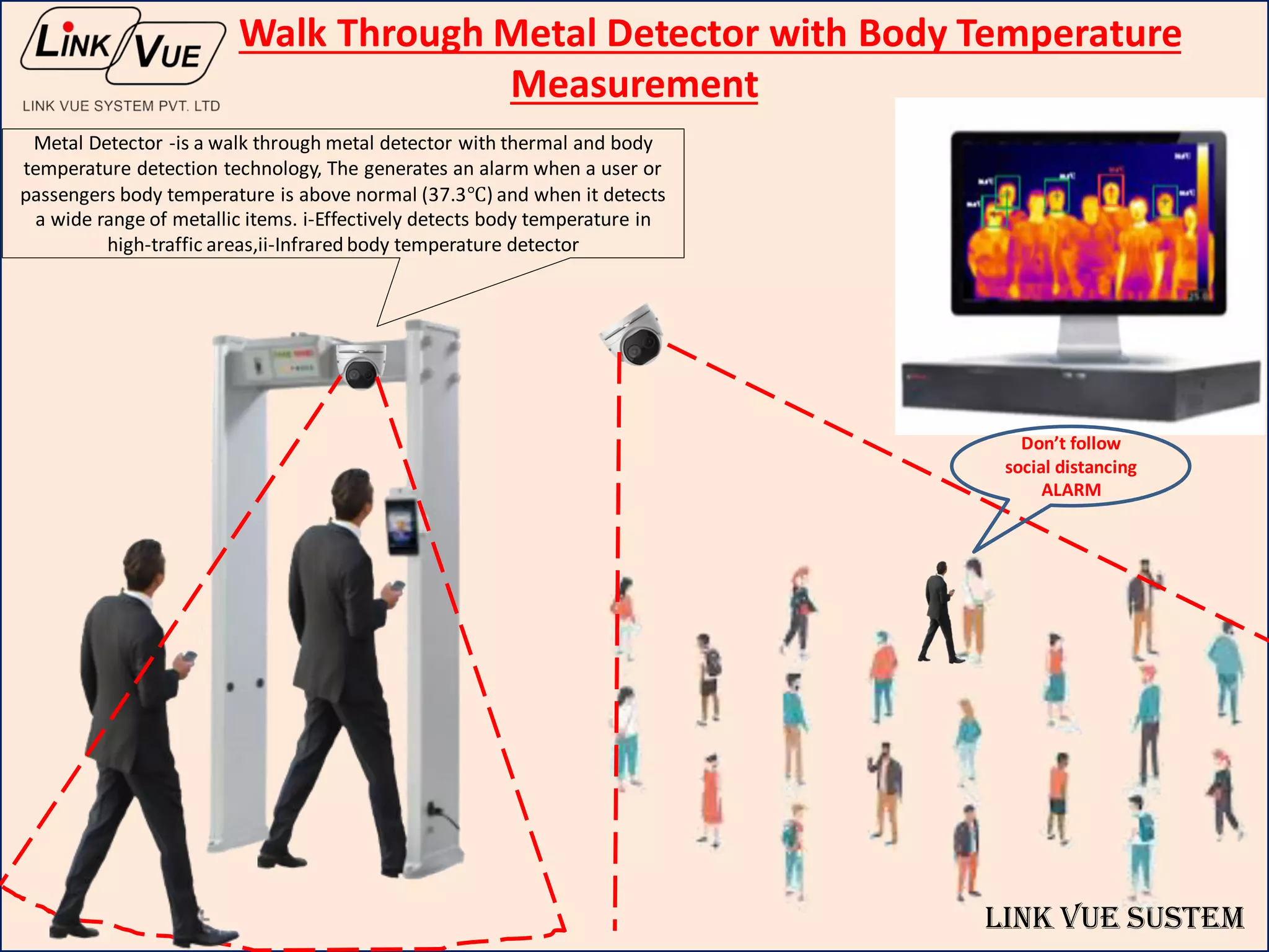 Walk Through Metal Detector with Body Temperature
Measurement
Metal Detector -is a walk through metal detector with thermal and body
temperature detection technology, The generates an alarm when a user or
passengers body temperature is above normal (37.3℃) and when it detects
a wide range of metallic items. i-Effectively detects body temperature in
high-traffic areas,ii-Infrared body temperature detector
LINK VUE SUSTEM
Don’t follow
social distancing
ALARM
 