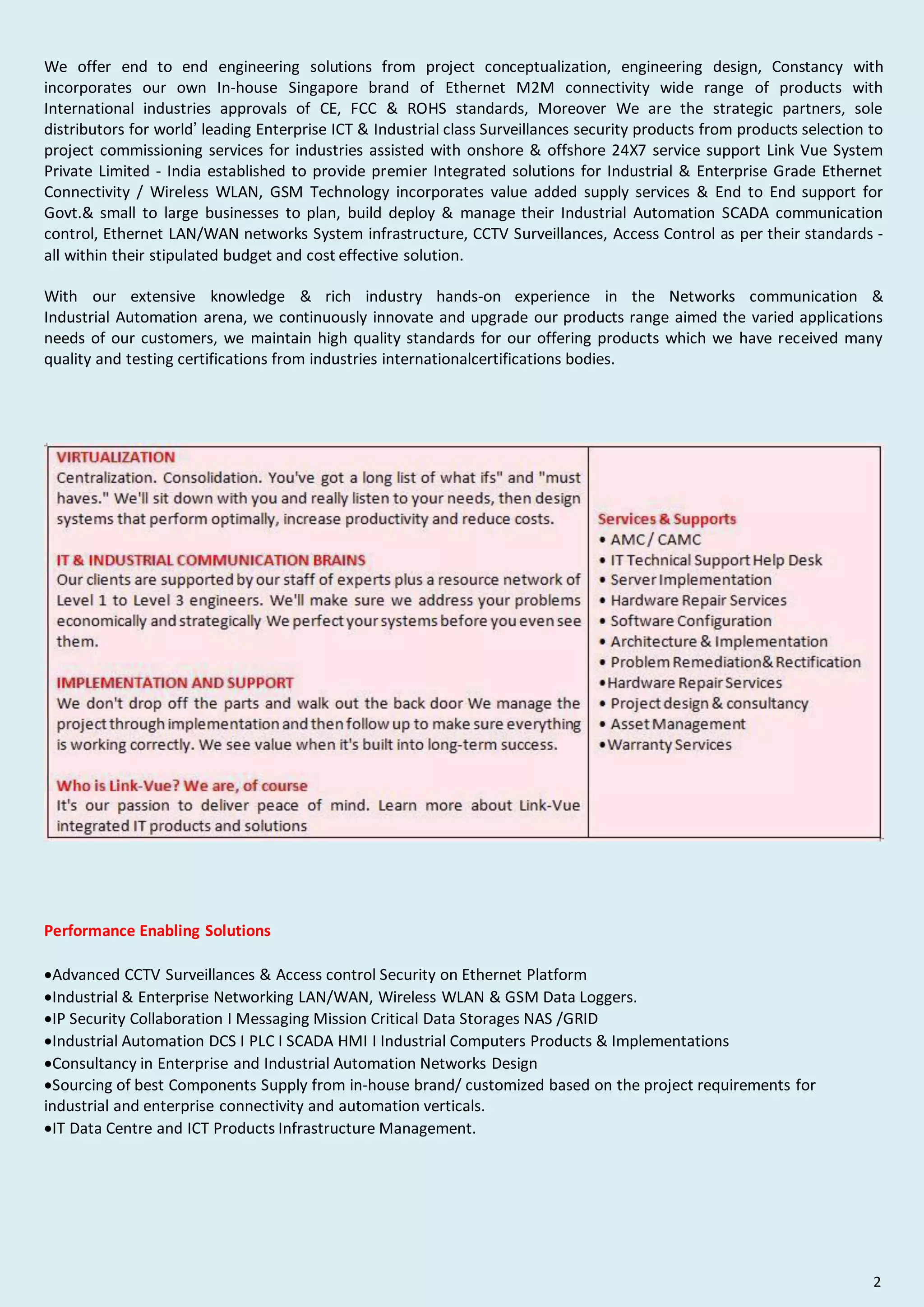 We offer end to end engineering solutions from project conceptualization, engineering design, Constancy with
incorporates our own In-house Singapore brand of Ethernet M2M connectivity wide range of products with
International industries approvals of CE, FCC & ROHS standards, Moreover We are the strategic partners, sole
distributors for world’ leading Enterprise ICT & Industrial class Surveillances security products from products selection to
project commissioning services for industries assisted with onshore & offshore 24X7 service support Link Vue System
Private Limited - India established to provide premier Integrated solutions for Industrial & Enterprise Grade Ethernet
Connectivity / Wireless WLAN, GSM Technology incorporates value added supply services & End to End support for
Govt.& small to large businesses to plan, build deploy & manage their Industrial Automation SCADA communication
control, Ethernet LAN/WAN networks System infrastructure, CCTV Surveillances, Access Control as per their standards -
all within their stipulated budget and cost effective solution.
With our extensive knowledge & rich industry hands-on experience in the Networks communication &
Industrial Automation arena, we continuously innovate and upgrade our products range aimed the varied applications
needs of our customers, we maintain high quality standards for our offering products which we have received many
quality and testing certifications from industries internationalcertifications bodies.
Performance Enabling Solutions
Advanced CCTV Surveillances & Access control Security on Ethernet Platform
Industrial & Enterprise Networking LAN/WAN, Wireless WLAN & GSM Data Loggers.
IP Security Collaboration I Messaging Mission Critical Data Storages NAS /GRID
Industrial Automation DCS I PLC I SCADA HMI I Industrial Computers Products & Implementations
Consultancy in Enterprise and Industrial Automation Networks Design
Sourcing of best Components Supply from in-house brand/ customized based on the project requirements for
industrial and enterprise connectivity and automation verticals.
IT Data Centre and ICT Products Infrastructure Management.
2
 