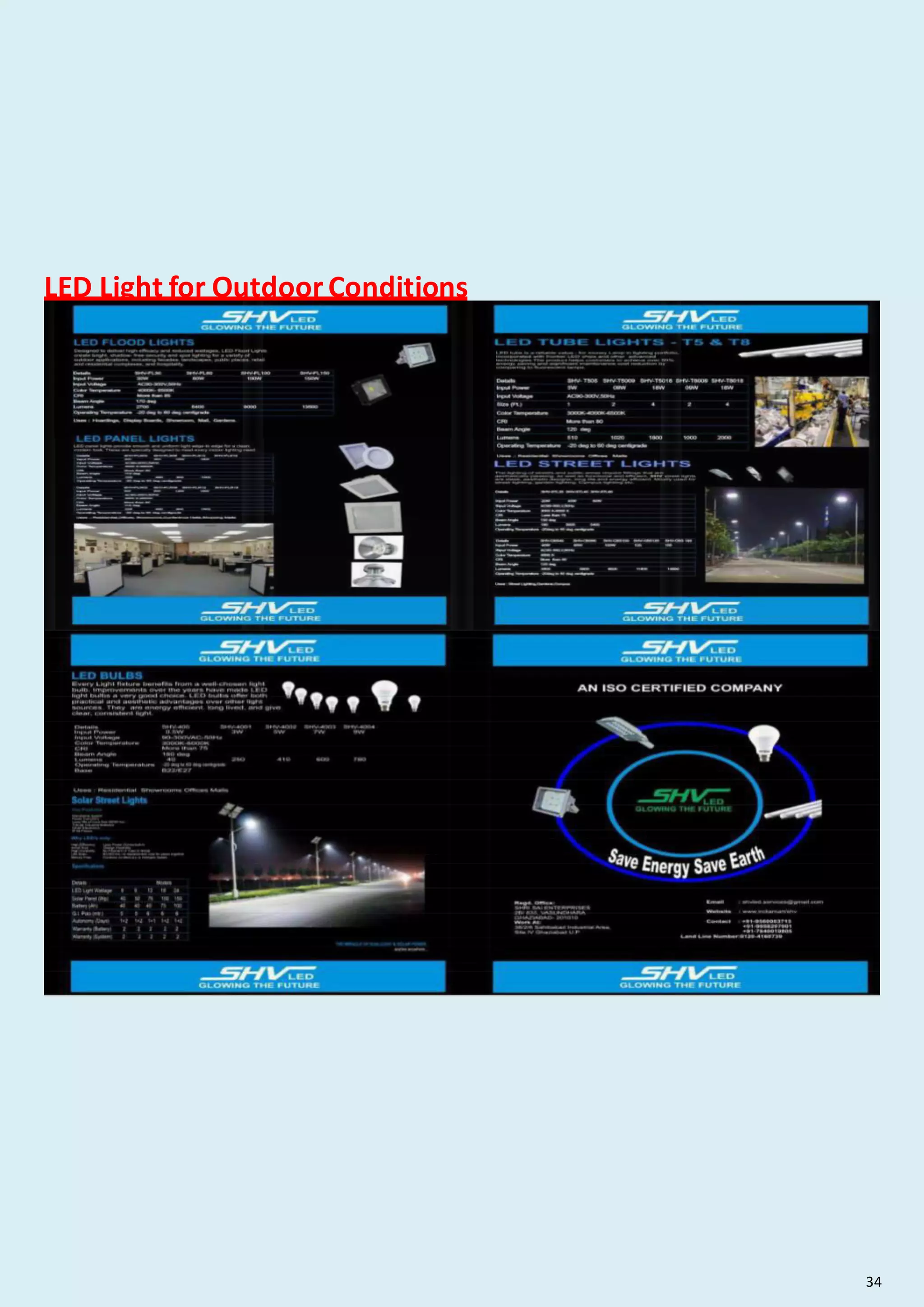 LED Light for Outdoor Conditions
34
 