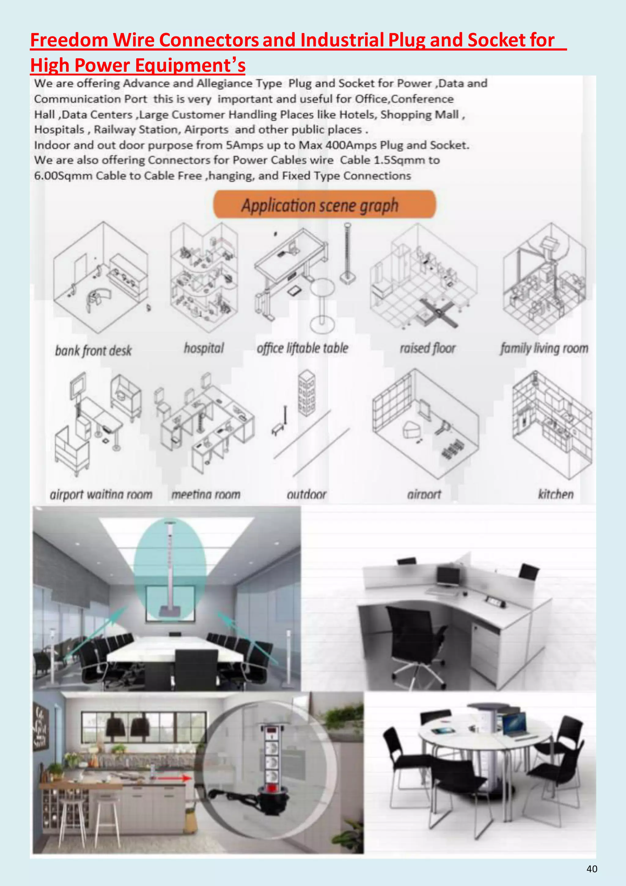 Freedom Wire Connectorsand Industrial Plug and Socket for
High Power Equipment’s
40
 