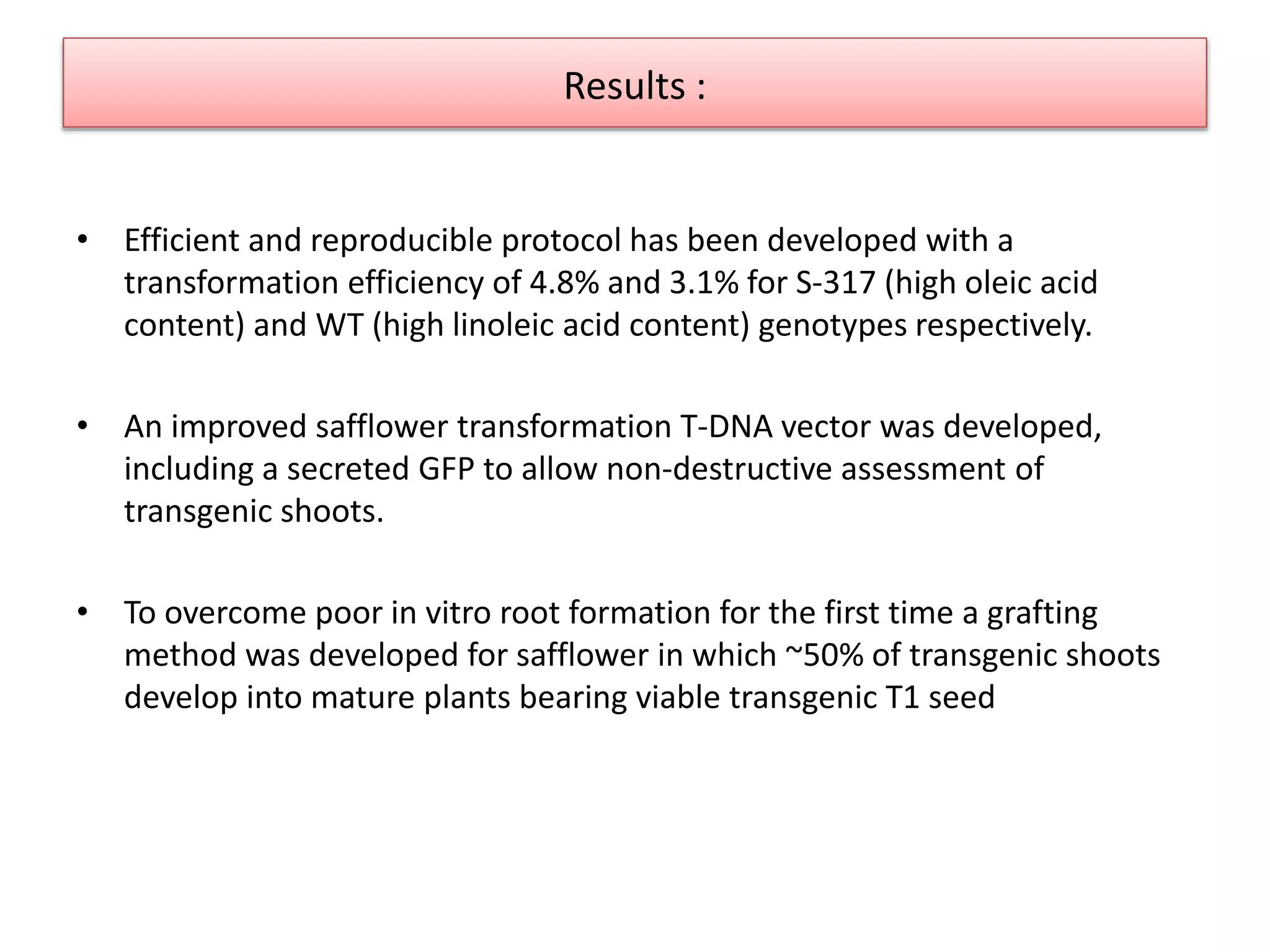 Results :
• Efficient and reproducible protocol has been developed with a
transformation efficiency of 4.8% and 3.1% for S-317 (high oleic acid
content) and WT (high linoleic acid content) genotypes respectively.
• An improved safflower transformation T-DNA vector was developed,
including a secreted GFP to allow non-destructive assessment of
transgenic shoots.
• To overcome poor in vitro root formation for the first time a grafting
method was developed for safflower in which ~50% of transgenic shoots
develop into mature plants bearing viable transgenic T1 seed
 
