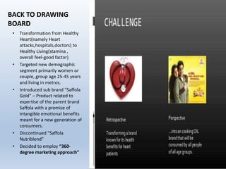 BACK TO DRAWING
BOARD
• Transformation from Healthy
Heart(namely Heart
attacks,hospitals,doctors) to
Healthy Living(stamina ,
overall feel-good factor)
• Targeted new demographic
segment primarily women or
couple, group age 25-45 years
and living in metros.
• Introduced sub brand “Saffola
Gold” – Product related to
expertise of the parent brand
Saffola with a promise of
intangible emotional benefits
meant for a new generation of
consumers.
• Discontinued “Saffola
Nutriblend”
• Decided to employ “360-
degree marketing approach”
 