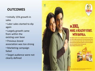 OUTCOMES
• Initially 15% growth in
sales
• Later sales started to dip
again
• Largely growth came
from within the
existing user base
• Previous brand
association was too strong
• Marketing campaign
failed
• Target audience were not
clearly defined
 