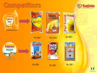 Rs.99/- Rs.153/- Rs.89/-
Rs.28/- Rs.18/- Rs.18/-
 