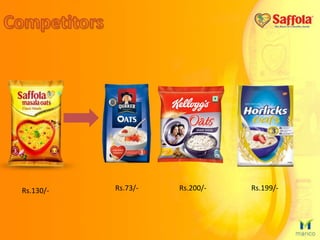 Rs.200/-Rs.130/- Rs.73/- Rs.199/-
 