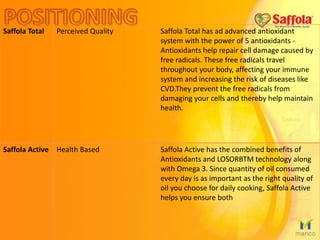 Saffola Total Perceived Quality Saffola Total has ad advanced antioxidant
system with the power of 5 antioxidants -
Antioxidants help repair cell damage caused by
free radicals. These free radicals travel
throughout your body, affecting your immune
system and increasing the risk of diseases like
CVD.They prevent the free radicals from
damaging your cells and thereby help maintain
health.
Saffola Active Health Based Saffola Active has the combined benefits of
Antioxidants and LOSORBTM technology along
with Omega 3. Since quantity of oil consumed
every day is as important as the right quality of
oil you choose for daily cooking, Saffola Active
helps you ensure both
 