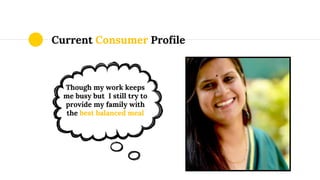 Current Consumer Profile
Though my work keeps
me busy but I still try to
provide my family with
the best balanced meal
 