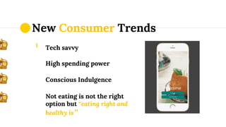 New Consumer Trends
Not eating is not the right
option but “eating right and
healthy is”
Tech savvy
High spending power
Conscious Indulgence
 