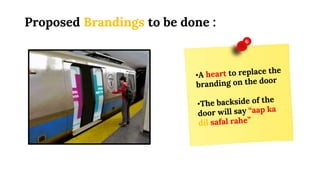 Proposed Brandings to be done :
 
