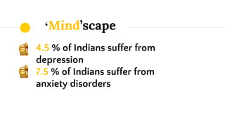 ‘Mind’scape
4.5 % of Indians suffer from
depression
7.5 % of Indians suffer from
anxiety disorders
 