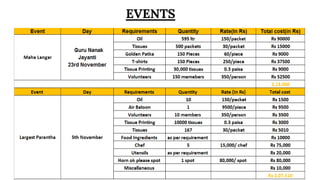 EVENTS
 