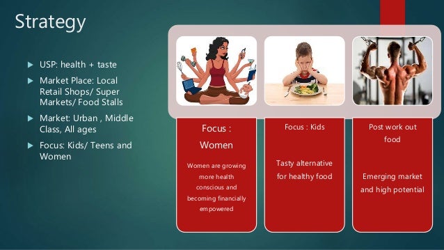 Reigniting saffola masala oats case study 04 image