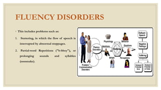FLUENCY DISORDERS
◦ This includes problems such as:
1. Stuttering, in which the flow of speech is
interrupted by abnormal stoppages.
2. Partial-word Repetitions ("b-bboy"), or
prolonging sounds and syllables
(sssssnake).
 
