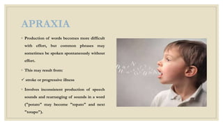 APRAXIA
◦ Production of words becomes more difficult
with effort, but common phrases may
sometimes be spoken spontaneously without
effort.
◦ This may result from:
 stroke or progressive illness
◦ Involves inconsistent production of speech
sounds and rearranging of sounds in a word
("potato" may become "topato" and next
"totapo").
 