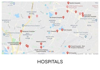HOSPITALS
 