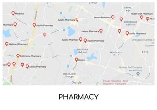 PHARMACY
 