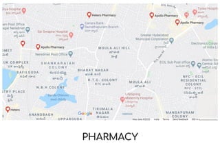PHARMACY
 