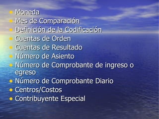 Moneda Mes de Comparación Definición de la Codificación Cuentas de Orden Cuentas de Resultado Número de Asiento Número de Comprobante de ingreso o egreso Número de Comprobante Diario Centros/Costos Contribuyente Especial 