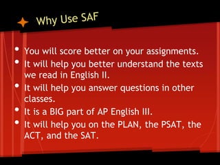 • You will score better on your assignments.
• It will help you better understand the texts
we read in English II.
• It will help you answer questions in other
classes.
• It is a BIG part of AP English III.
• It will help you on the PLAN, the PSAT, the
ACT, and the SAT.
 