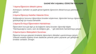 GAGNE’NİN 9 AŞAMALI ÖĞRETİM YAKLAŞIMI
1.Aşama:Öğrencinin dikkatini çekme
Animasyon, karikatür ve çeşitli görsel ögelerle öğrencinin dikkati konuya çekilmeye
çalışılır.
2.Aşama:Öğrenciyi Hedeften Haberdar Etme
Anlatacağımız konunun öğrencilere önceden söylenmesi, öğrencileri konuyu öğrenmeye
güdüleyeceği için kısaca bahsedilir.
3.Aşama:Ön Koşul Öğrenmelerin Hatırlatılması
Öğrencilerin konuyla ilgili ya da bağlantılı daha önceden öğrendiği bilgiler
“Hatırlayacağınız üzere, sizin de bildiğiniz gibi… ” gibi telkinlerle hatırlatılmaya çalışılır.
4.Aşama:Uyarıcı Materyallerin Sunulması
Öğrenciyi konuya çekecek örneklerle öğrencilerin dikkatleri uyandırılmaya çalışılır.
Videoda sokakta sıfatlara örnek olabilecek yerlerde çekim yapılarak yeri geldiğinde
örnekler verilebilir. Örneğin
 