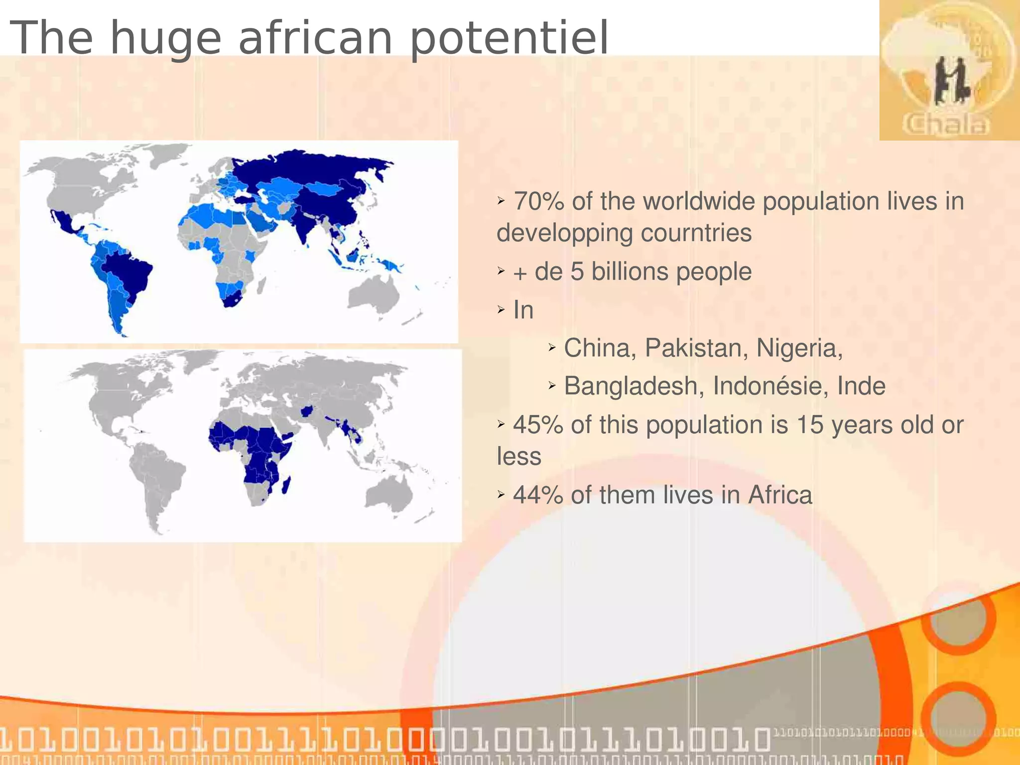 The huge african potentiel


                     ➢70% of the worldwide population lives in 
                     developping courntries
                      + de 5 billions people
                     ➢


                      In  
                     ➢


                         ➢ China, Pakistan, Nigeria, 
                         ➢ Bangladesh, Indonésie, Inde


                     ➢ 45% of this population is 15 years old or 
                     less
                      44% of them lives in Africa
                     ➢
 