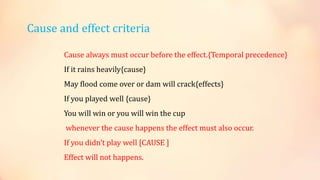 Cause and effect criteria
Cause always must occur before the effect.{Temporal precedence}
If it rains heavily{cause}
May flood come over or dam will crack{effects}
If you played well {cause}
You will win or you will win the cup
whenever the cause happens the effect must also occur.
If you didn’t play well [CAUSE ]
Effect will not happens.
 