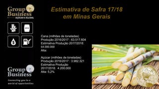 Cana (milhões de toneladas)
Produção 2016/2017 : 63.517.604
Estimativa Produção 2017/2018:
64.000.000
Alta:
Açúcar (milhões de toneladas)
Produção 2016/2017 : 3.982.321
Estimativa Produção
2017/2018: 4.200.000
Alta: 5,2%
Estimativa de Safra 17/18
em Minas Gerais
 