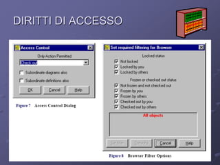 MatriciI CONTENUTI: Associatività tra gli elementi dell”Encyclopedia”