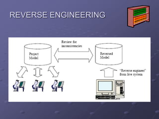 ACCESSO MULTI-USER CONDIVISO