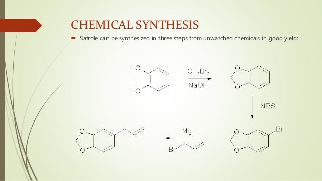Synthesis of safrole image