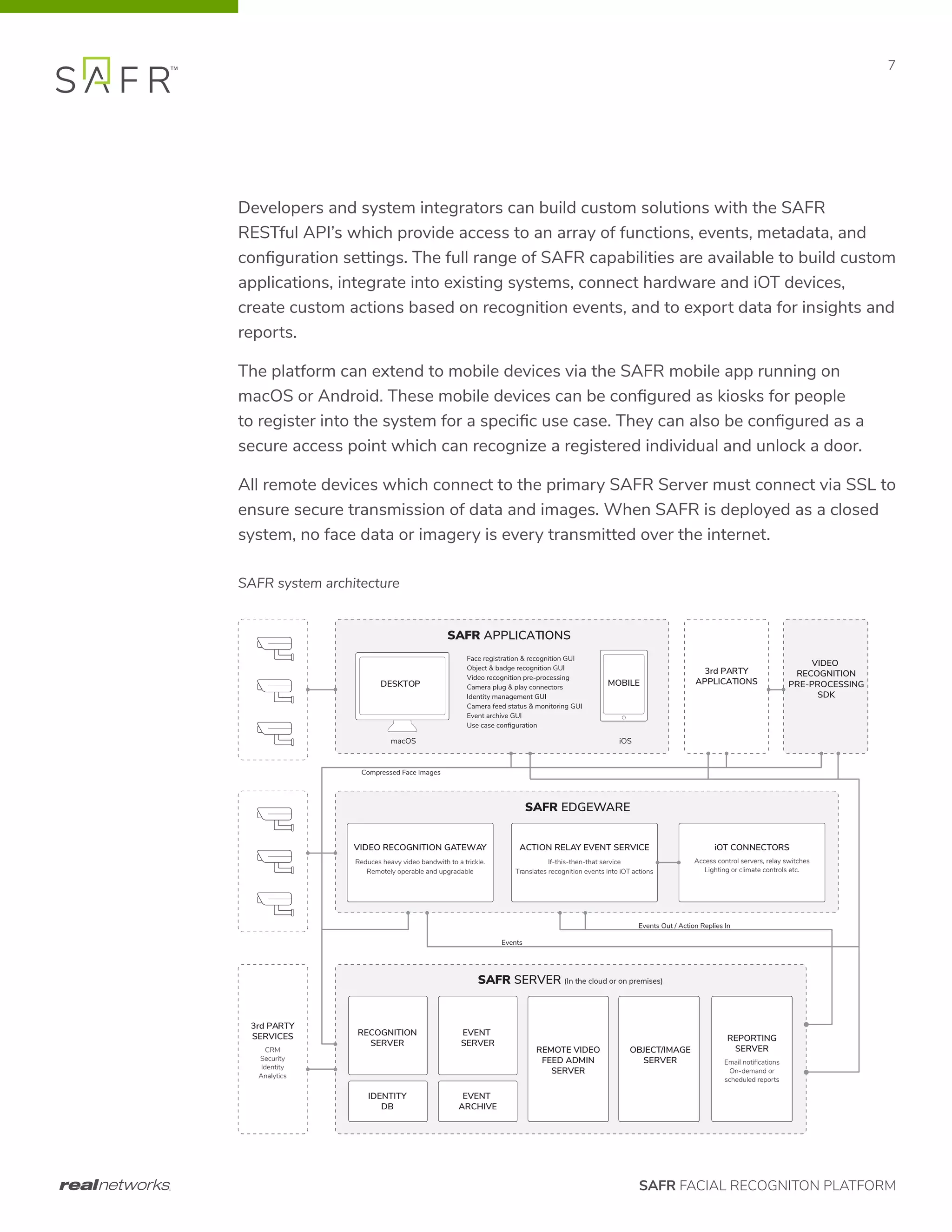 SAFR FACIAL RECOGNITON PLATFORM
7
Developers and system integrators can build custom solutions with the SAFR
RESTful API’s which provide access to an array of functions, events, metadata, and
configuration settings. The full range of SAFR capabilities are available to build custom
applications, integrate into existing systems, connect hardware and iOT devices,
create custom actions based on recognition events, and to export data for insights and
reports.
The platform can extend to mobile devices via the SAFR mobile app running on
macOS or Android. These mobile devices can be configured as kiosks for people
to register into the system for a specific use case. They can also be configured as a
secure access point which can recognize a registered individual and unlock a door.
All remote devices which connect to the primary SAFR Server must connect via SSL to
ensure secure transmission of data and images. When SAFR is deployed as a closed
system, no face data or imagery is every transmitted over the internet.
SAFR APPLICATIONS
SAFR EDGEWARE
DESKTOP
VIDEO RECOGNITION GATEWAY
Reduces heavy video bandwith to a trickle.
Remotely operable and upgradable
ACTION RELAY EVENT SERVICE
If-this-then-that service
Translates recognition events into iOT actions
iOT CONNECTORS
Access control servers, relay switches
Lighting or climate controls etc.
MOBILE
macOS
Compressed Face Images
Events
iOS
3rd PARTY
APPLICATIONS
VIDEO
RECOGNITION
PRE-PROCESSING
SDK
SAFR SERVER (In the cloud or on premises)
RECOGNITION
SERVER
EVENT
SERVER
REMOTE VIDEO
FEED ADMIN
SERVER
OBJECT/IMAGE
SERVER
IDENTITY
DB
EVENT
ARCHIVE
3rd PARTY
SERVICES
CRM
Security
Identity
Analytics
Events Out / Action Replies In
SAFR system architecture
 