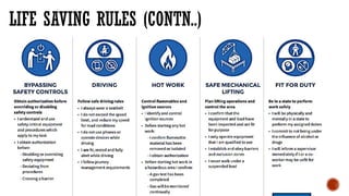 LIFE SAVING RULES (CONTN..)
 