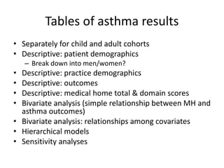 Tables of asthma results
• Separately for child and adult cohorts
• Descriptive: patient demographics
– Break down into men/women?
• Descriptive: practice demographics
• Descriptive: outcomes
• Descriptive: medical home total & domain scores
• Bivariate analysis (simple relationship between MH and
asthma outcomes)
• Bivariate analysis: relationships among covariates
• Hierarchical models
• Sensitivity analyses
 