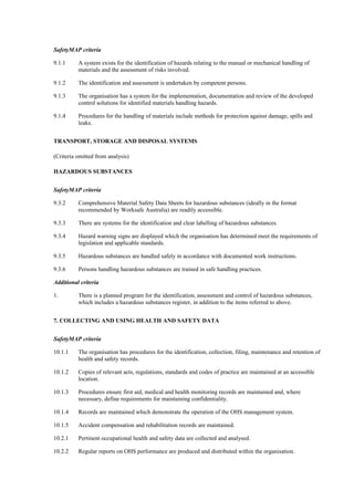 SafetyMAP criteria

9.1.1     A system exists for the identification of hazards relating to the manual or mechanical handling of
          materials and the assessment of risks involved.

9.1.2     The identification and assessment is undertaken by competent persons.

9.1.3     The organisation has a system for the implementation, documentation and review of the developed
          control solutions for identified materials handling hazards.

9.1.4     Procedures for the handling of materials include methods for protection against damage, spills and
          leaks.


TRANSPORT, STORAGE AND DISPOSAL SYSTEMS

(Criteria omitted from analysis)

HAZARDOUS SUBSTANCES


SafetyMAP criteria

9.3.2     Comprehensive Material Safety Data Sheets for hazardous substances (ideally in the format
          recommended by Worksafe Australia) are readily accessible.

9.3.3     There are systems for the identification and clear labelling of hazardous substances.

9.3.4     Hazard warning signs are displayed which the organisation has determined meet the requirements of
          legislation and applicable standards.

9.3.5     Hazardous substances are handled safely in accordance with documented work instructions.

9.3.6     Persons handling hazardous substances are trained in safe handling practices.

Additional criteria

1.        There is a planned program for the identification, assessment and control of hazardous substances,
          which includes a hazardous substances register, in addition to the items referred to above.


7. COLLECTING AND USING HEALTH AND SAFETY DATA


SafetyMAP criteria

10.1.1    The organisation has procedures for the identification, collection, filing, maintenance and retention of
          health and safety records.

10.1.2    Copies of relevant acts, regulations, standards and codes of practice are maintained at an accessible
          location.

10.1.3    Procedures ensure first aid, medical and health monitoring records are maintained and, where
          necessary, define requirements for maintaining confidentiality.

10.1.4    Records are maintained which demonstrate the operation of the OHS management system.

10.1.5    Accident compensation and rehabilitation records are maintained.

10.2.1    Pertinent occupational health and safety data are collected and analysed.

10.2.2    Regular reports on OHS performance are produced and distributed within the organisation.
 