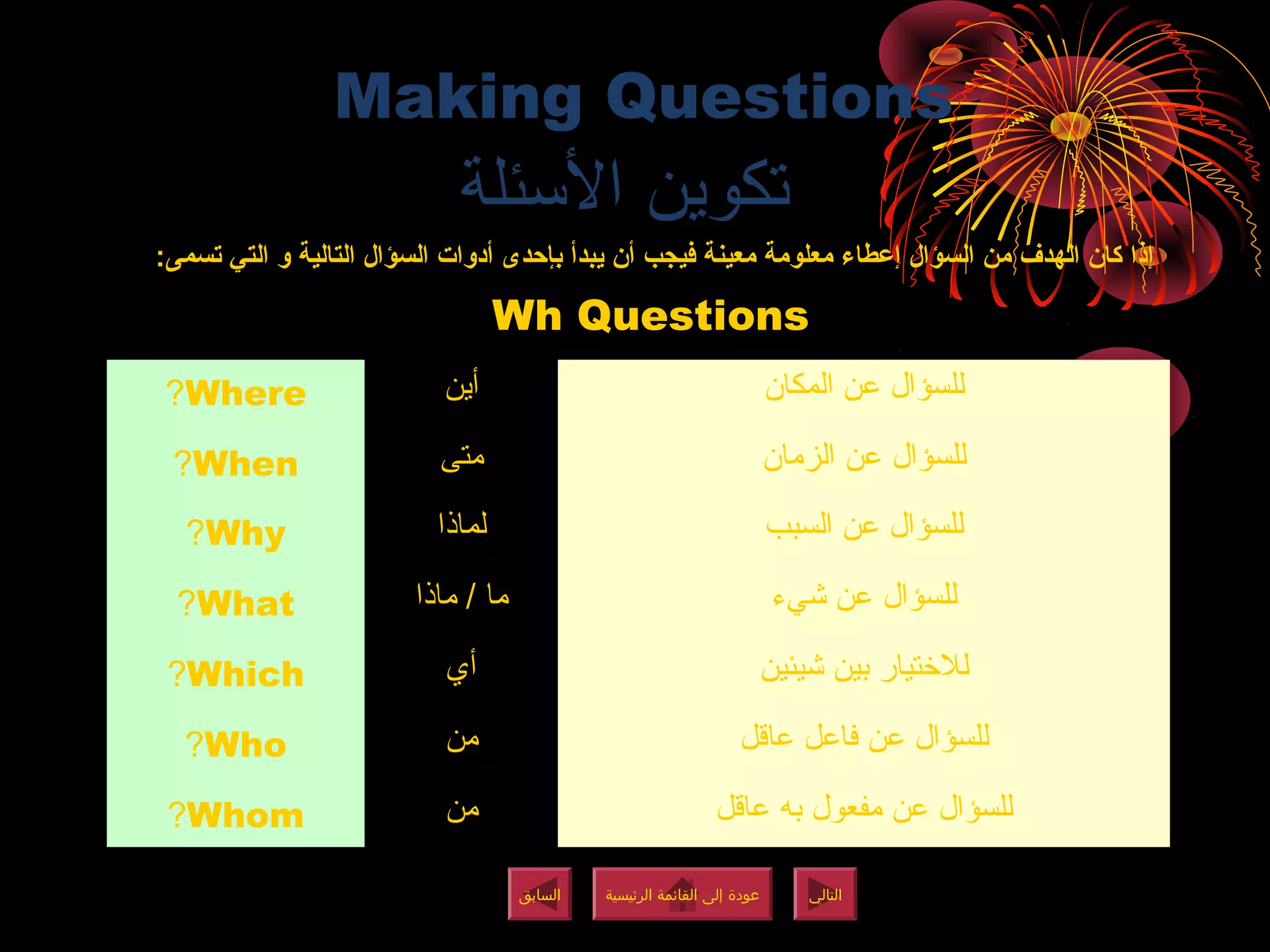 Making Questions
‫المسئلة‬ ‫تكوين‬
Where? ‫أين‬ ‫المكان‬ ‫عن‬ ‫للسؤال‬
When? ‫متى‬ ‫الزمان‬ ‫عن‬ ‫للسؤال‬
Why? ‫لماذا‬ ‫السبب‬ ‫عن‬ ‫للسؤال‬
What? ‫ما‬‫ماذا‬ / ‫شيء‬ ‫عن‬ ‫للسؤال‬
Which? ‫أي‬ ‫شيئين‬ ‫بين‬ ‫للتختيار‬
Who? ‫من‬ ‫عاقل‬ ‫فاعل‬ ‫عن‬ ‫للسؤال‬
Whom? ‫من‬ ‫عاقل‬ ‫به‬ ‫مفعول‬ ‫عن‬ ‫للسؤال‬
:‫تسمى‬ ‫التي‬ ‫و‬ ‫التالية‬ ‫السؤال‬ ‫أدوات‬ ‫بإحدى‬ ‫يبدأ‬ ‫أن‬ ‫فيجب‬ ‫معينة‬ ‫معلومة‬ ‫إعطاء‬ ‫السؤال‬ ‫من‬ ‫الهدف‬ ‫كان‬ ‫إذا‬
Wh Questions
‫الرئيسية‬ ‫القائمة‬ ‫إلى‬ ‫عودة‬
‫الرئيسية‬ ‫القائمة‬ ‫إلى‬ ‫عودة‬
‫التالي‬
‫التالي‬
‫السابق‬
‫السابق‬
‫الرئيسية‬ ‫القائمة‬ ‫إلى‬ ‫عودة‬
‫الرئيسية‬ ‫القائمة‬ ‫إلى‬ ‫عودة‬
 