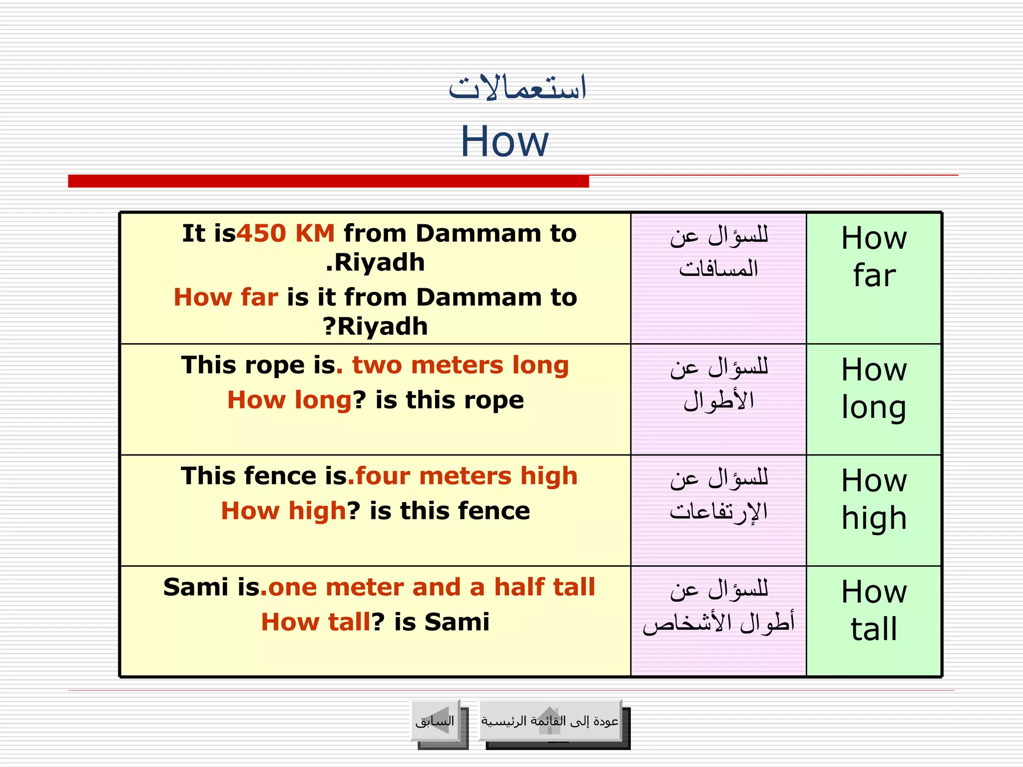 استعمالات  How  عودة إلى القائمة الرئيسية السابق عودة إلى القائمة الرئيسية How tall للسؤال عن أطوال الأشخاص Sami is  one meter and a half tall. How tall  is Sami? How high للسؤال عن الإرتفاعات This fence is  four meters high. How high  is this fence? How long للسؤال عن الأطوال This rope is  two meters long. How long  is this rope? How far للسؤال عن المسافات It is  450 KM  from Dammam to Riyadh. How far  is it from Dammam to Riyadh? 