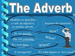 The Adverb Modifies or describes a verb, an adjective, or another adverb. Answers the questions: How? He ran  quickly. She left  yesterday. When? We went  there. Where? It was  too  hot! To what degree or  how much? 