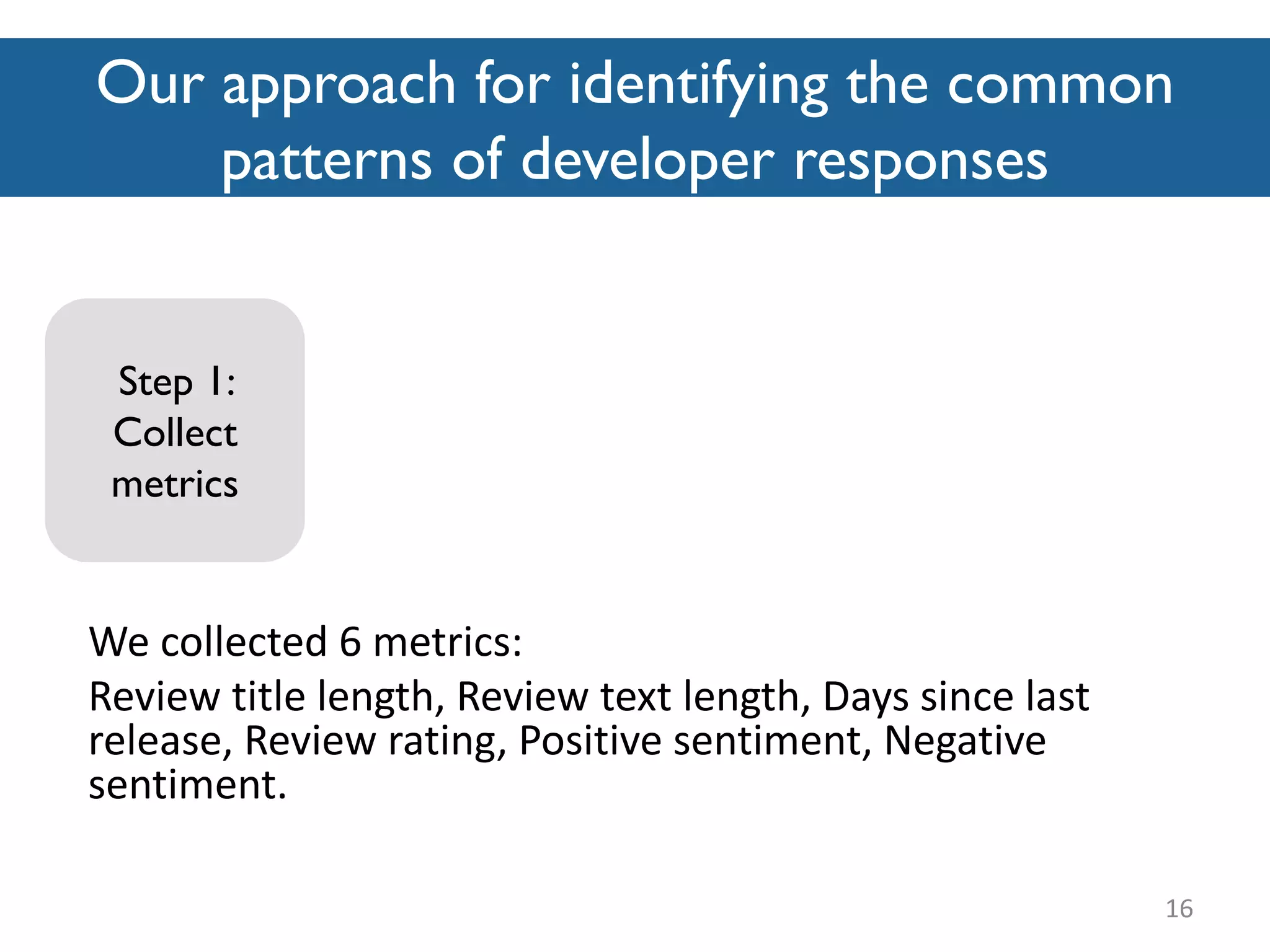 Our approach for identifying the common
patterns of developer responses
16
Step 1:
Collect
metrics
We collected 6 metrics:
Review title length, Review text length, Days since last
release, Review rating, Positive sentiment, Negative
sentiment.
 