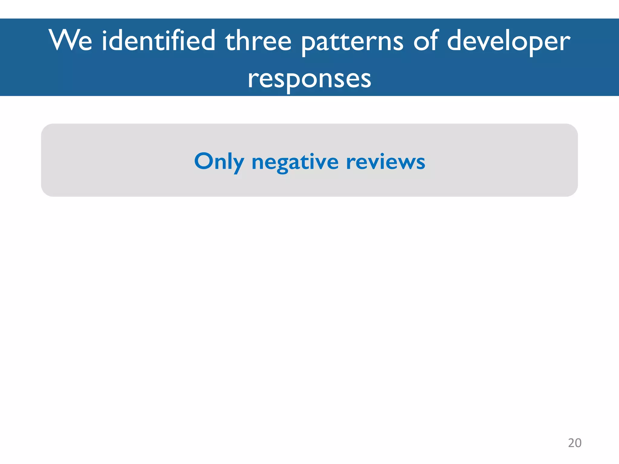 We identified three patterns of developer
responses
20
Only negative reviews
 