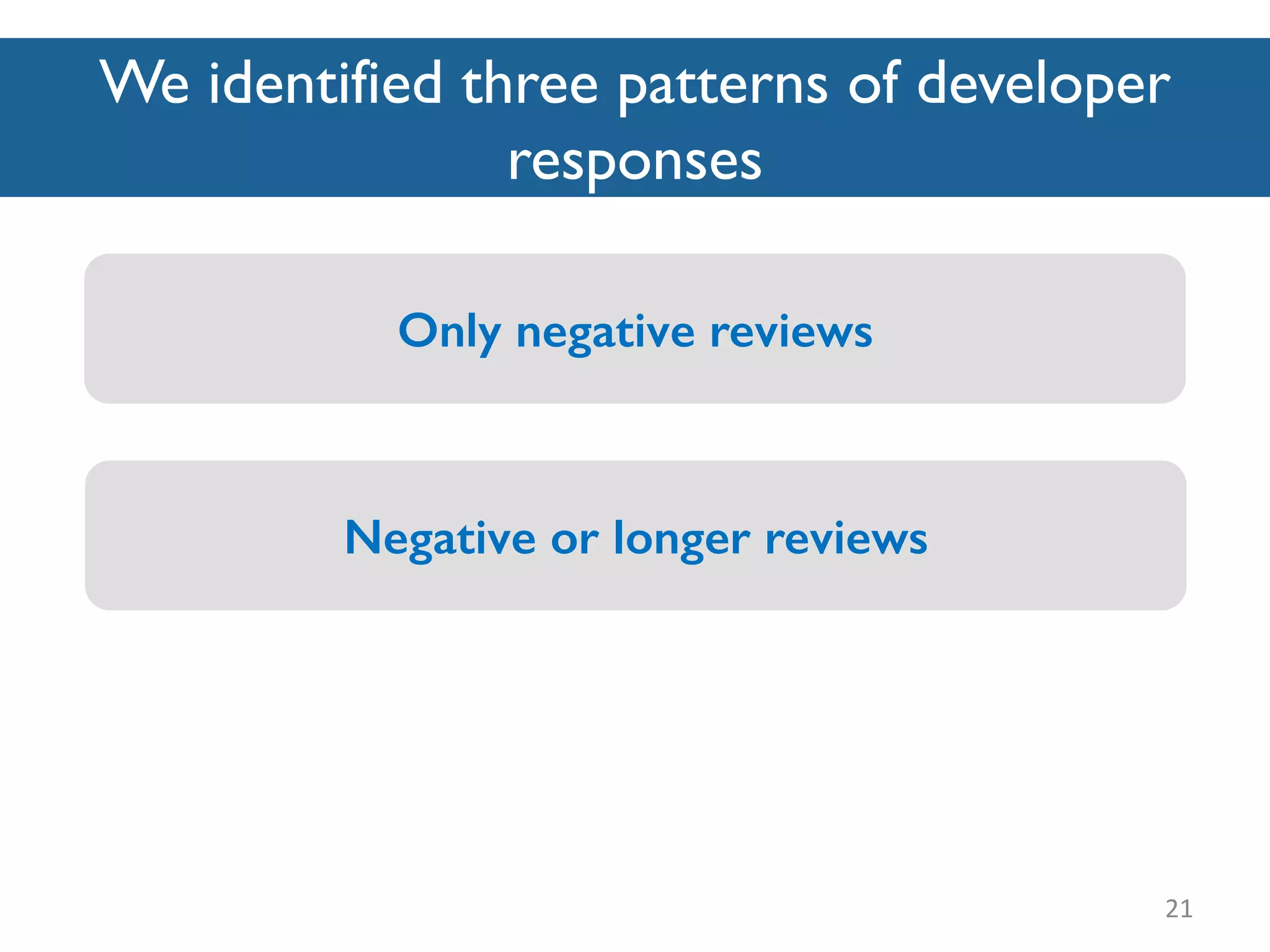We identified three patterns of developer
responses
21
Negative or longer reviews
Only negative reviews
 