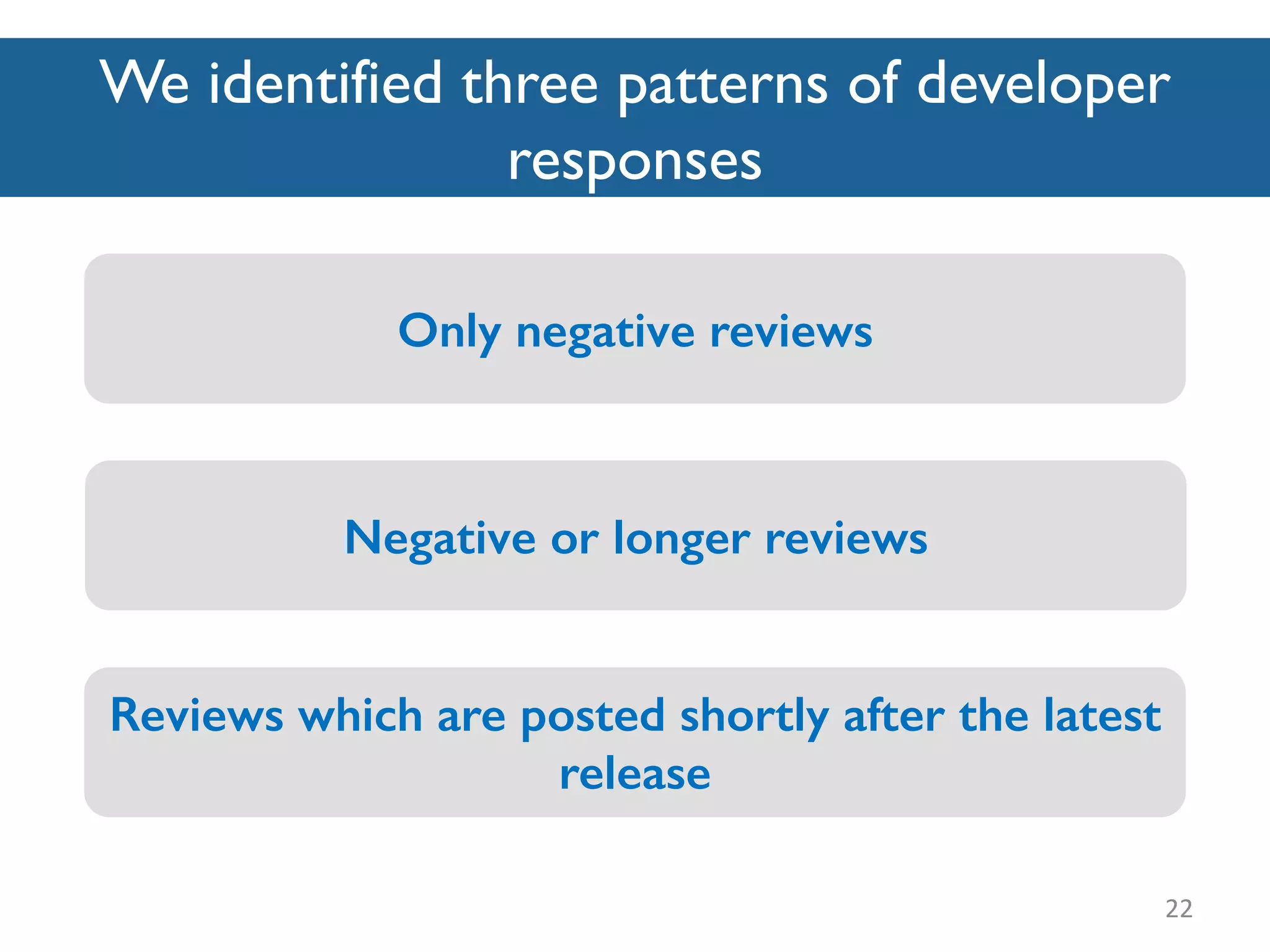 We identified three patterns of developer
responses
22
Negative or longer reviews
Only negative reviews
Reviews which are posted shortly after the latest
release
 
