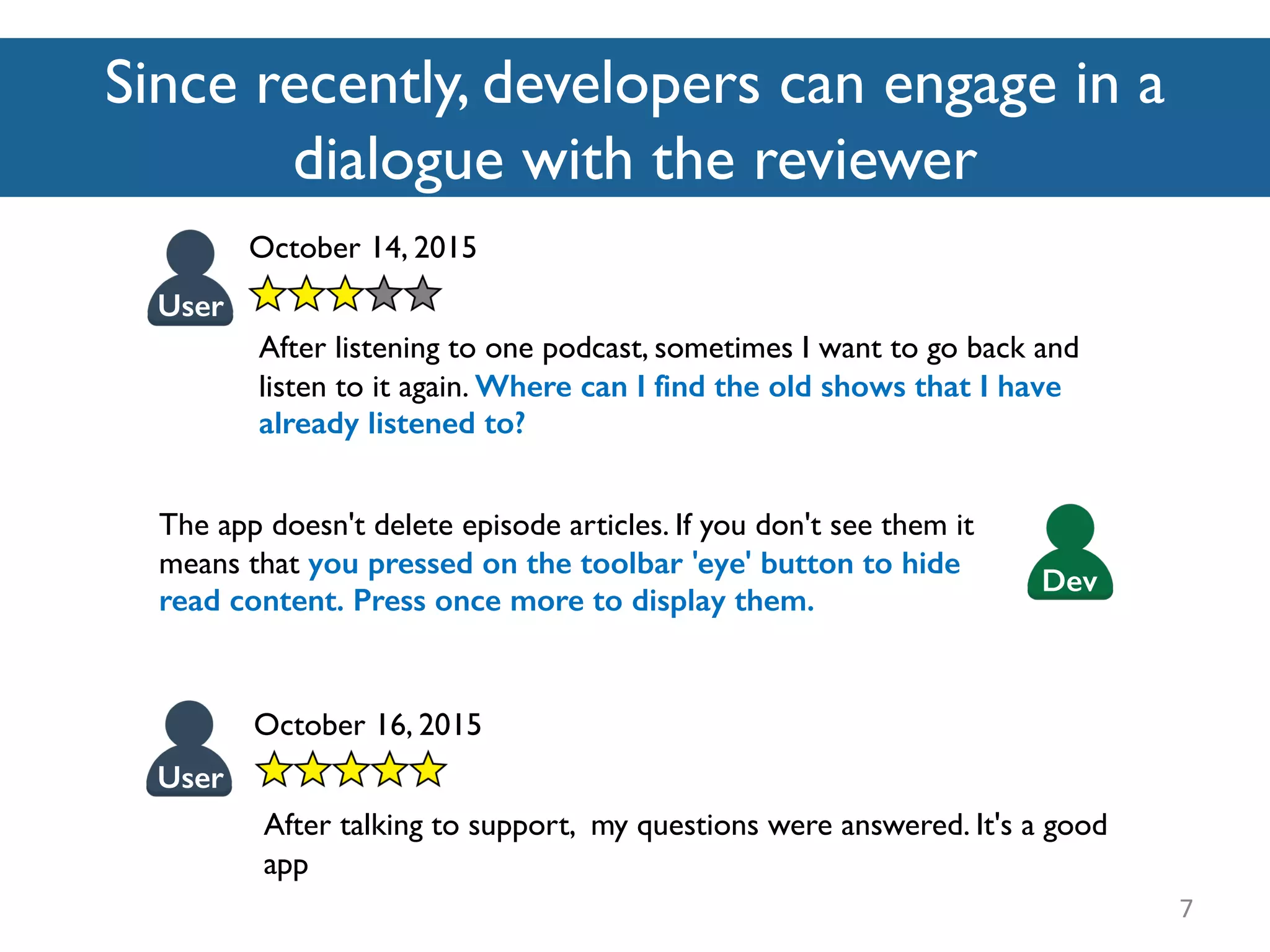 Since recently, developers can engage in a
dialogue with the reviewer
7
October 14, 2015
After listening to one podcast, sometimes I want to go back and
listen to it again. Where can I find the old shows that I have
already listened to?
User
October 16, 2015
After talking to support, my questions were answered. It's a good
app
User
The app doesn't delete episode articles. If you don't see them it
means that you pressed on the toolbar 'eye' button to hide
read content. Press once more to display them.
Dev
 