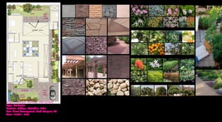 ground covers
                                                                                                                                                                                                                                                                                                   swing
                                                  herb garden                                                                                                                      herb gar-
                                                         herb garden                                                                                                                                                                                               lawn
                                               lawn           patio
                                                      lawn    with patio                                                       patio                           lawn
                                                              swing with                                                       with
                                                                     swing                                                     swing


                                                                                                                                                                                                                                                                              garden views

                                                   garden views                                                                                                    garden views                                            edible
                                                                                                                                                                                                                                             vegetables & fruits
                                                         garden views                                                                                                                                                      garden




                                                                                                                                                                                                                     water
                                                                                                                                                             garden views                                            feature


                                                                                                                                                                                                                                                                                                                                               Steve Martino Landscape Architect
                                                                                                 edible                                                                                                                                     shrubs
                                                                                                 garden edible
                                                                                                        garden                                                                                                                                                                                                           edible
                                                                                                                                                                                                                                                                                                                         garden


                                                                                                                                                                    garden views                                                                                     garden views
        garden views
              garden views
                                                                                                                                                                                         walkway                                                                                                      walkway

                                                                                                                                                                                                                                           canopy trees
                                                                                                                                                                                                                  shrub                                        entry
                     walkway                                                    entry                                                                        entry
                                                                                                                                                                                                                  garden                                       with                                                 shrub
                            walkway                                             with entry                                                                   with
                                                                                                                                                                                                                                                               trellis                                              border
                   shrub                                                        trellis with                                                                 trellis
                   border shrub                                                         trellis
                          border                                                                                                                                                                                                            SOFTSCAPE PALLETTE
                                                                                                                 HARDSCAPE PALLETTE

Project . Jodhana Township, Villa Gardens
                                                                                                                      HARDSCAPE PALLETTE                                                                                            TYPE B                                                                                                          TYPE A                         56.   JODHANA • S

Type: Residential                                                                                                        55.        JODHANA • SCHEMATIC DESIGN PRESENTATION
                                                                                                                               Architecture | Engineering | Interior Design | PMC | Landscape | Master Planning
                                                                                                                                                                                                                                       TYPE B
                                                                                                                                                                                                                                      05.09.2011      54.
                                                                                                                                                                                                                                                            Architecture | Engineering | Interior Design | PMC | Landscape | Master Planning
                                                                                                                                                                                                                                                                JODHANA • SCHEMATIC DESIGN PRESENTATION
                                                                                                                                                                                                                                                            USA - UAE - INDIA         © Burt Hill 2010
                                                                                                                                                                                                                                                                                                                                                                     05.09.2011
 Architecture | Engineering | Interior Design | PMC | Landscape | Master Planning
                                                                                                                                    55.         JODHANA •                    SCHEMATIC DESIGN PRESENTATION                                   05.09.2011
Location: Jodhpur, Rajasthan, India
 USA - UAE - INDIA         | Burt Hill 2010
              Architecture © Engineering | Interior Design | PMC | Landscape | Master Planning
                                                                                                                               USA - UAE - INDIA  © Burt Hill 2010



Role: Client Development, Lead Designer, PM
                USA - UAE - INDIA         © Burt Hill 2010



Team. BurtHill. India
 