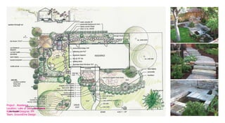 Project . Residence
Location: Lake of Isles, Minnesota
Role: Lead Designer. PM
Team. GroundOne Design
 