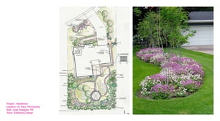 Project . Residence
Location: St. Paul, Minnessota
Role: Lead Designer. PM
Team. Edelweiss Design
 