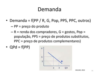 Demanda
• Demanda = f(PP / R, G, Pop, PPS, PPC, outros)
– PP = preço do produto
– R = renda dos compradores, G = gostos, Pop =
população, PPS = preço de produtos substitutos,
PPC = preço de produtos complementares)
• QPd = f(PP)
15AGUIAR, 2014
 