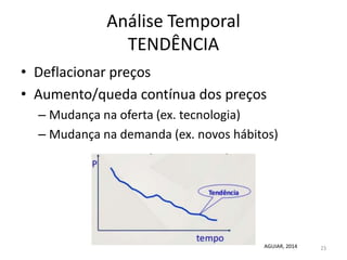 Análise Temporal
TENDÊNCIA
• Deflacionar preços
• Aumento/queda contínua dos preços
– Mudança na oferta (ex. tecnologia)
– Mudança na demanda (ex. novos hábitos)
23AGUIAR, 2014
 