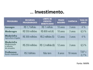 … Investimento.
Fonte: MAPA
 